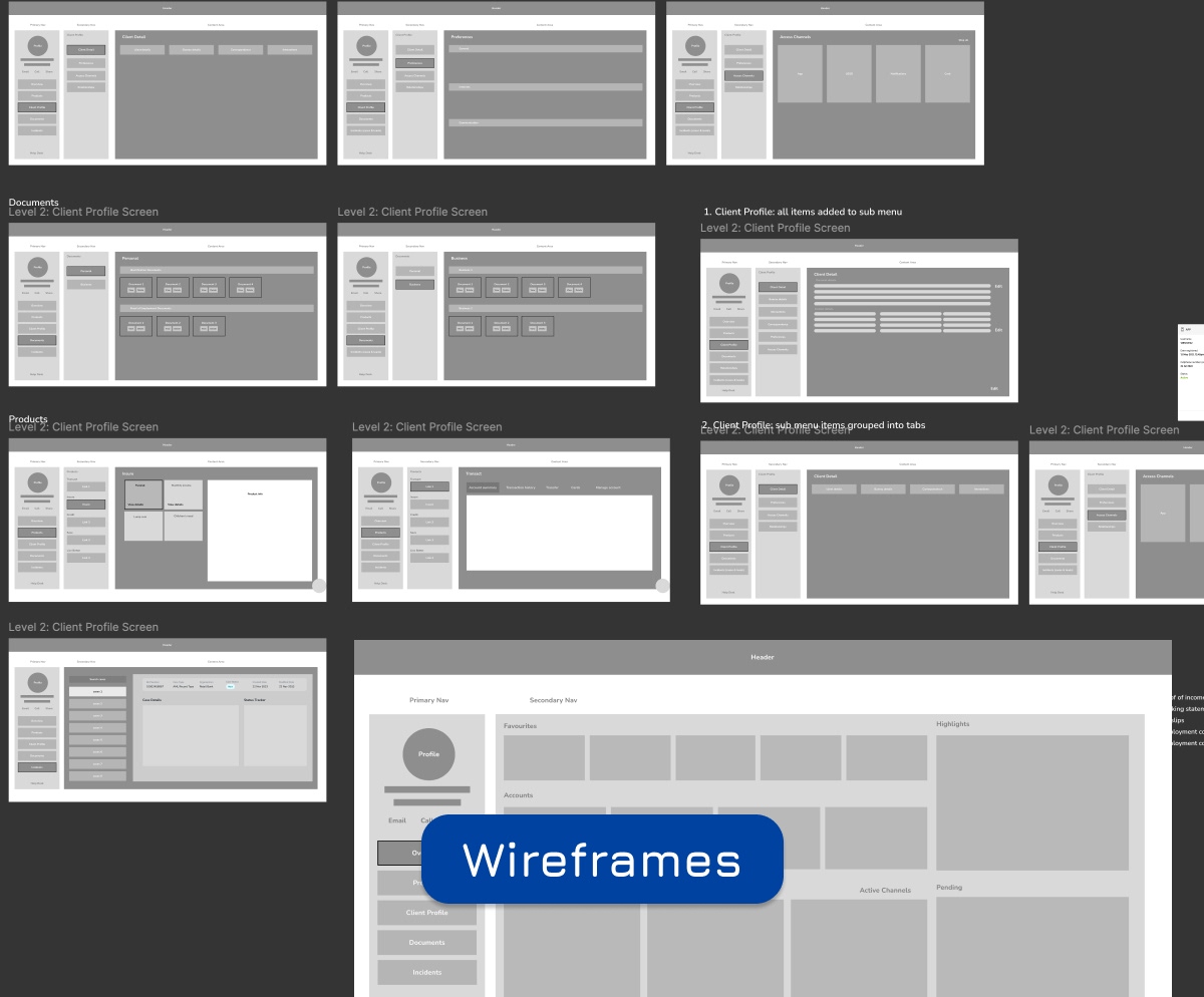 Wireframes
